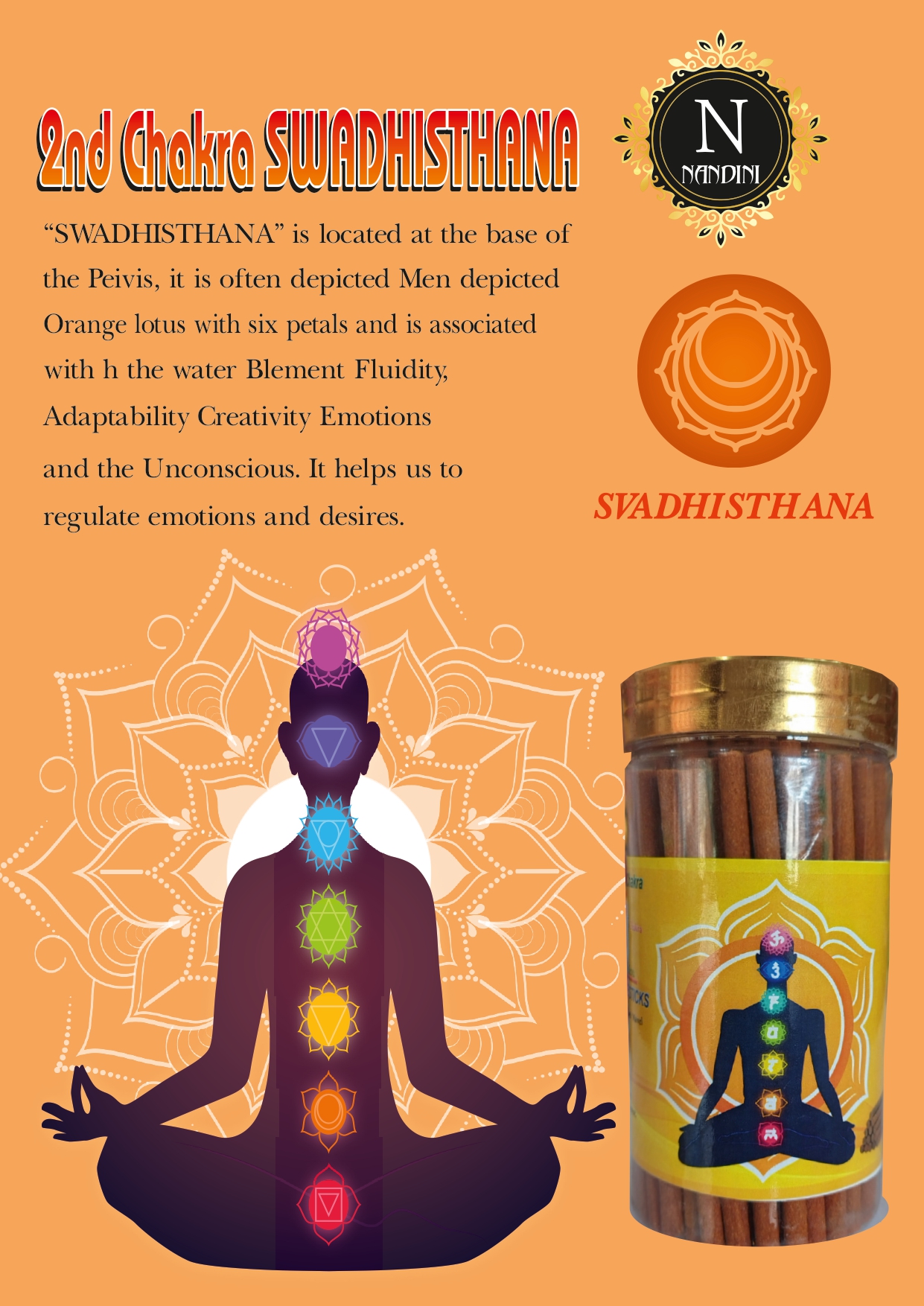 2nd Chakra SWADHISTHANA