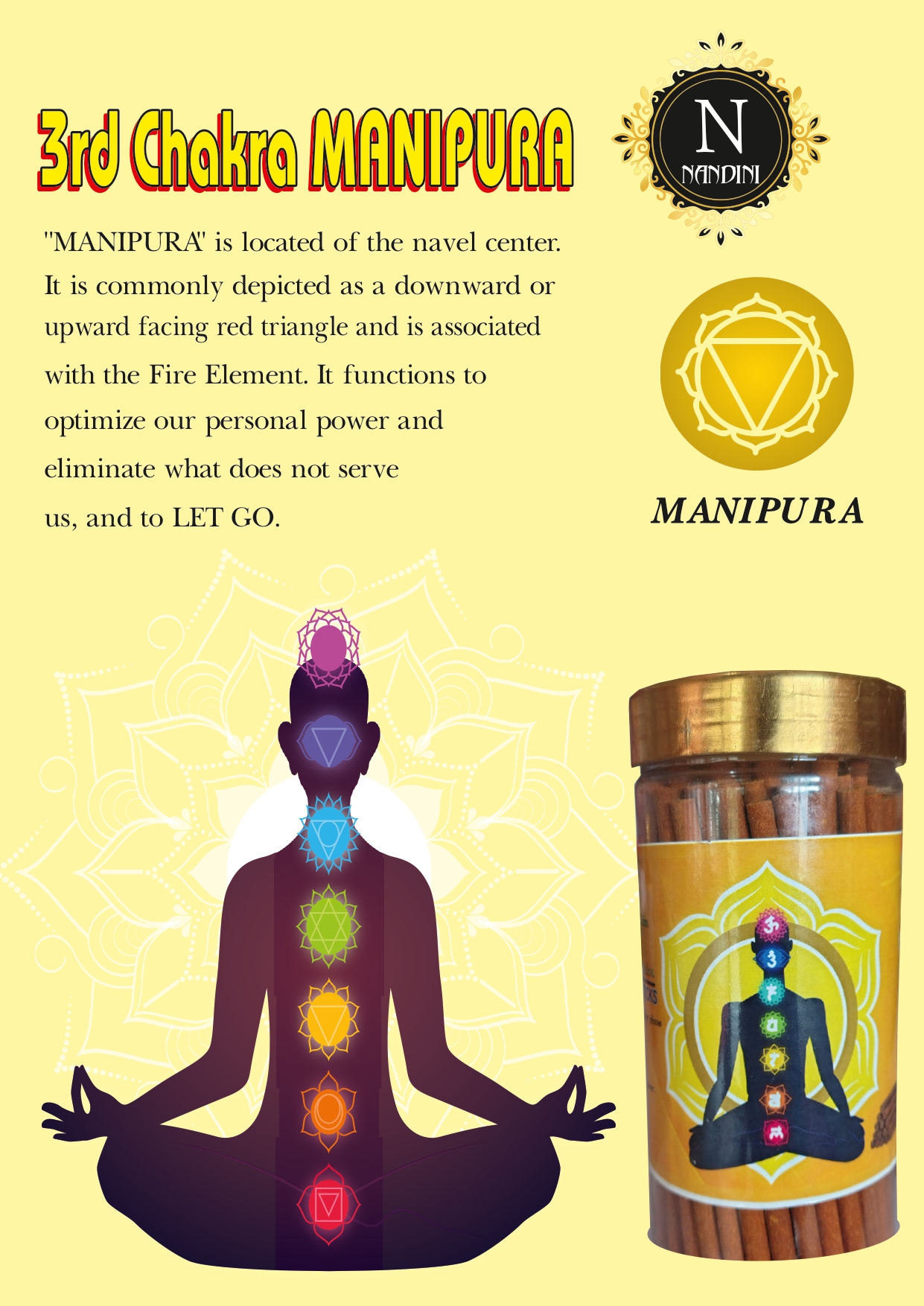 3rd Chakra MANIPURA